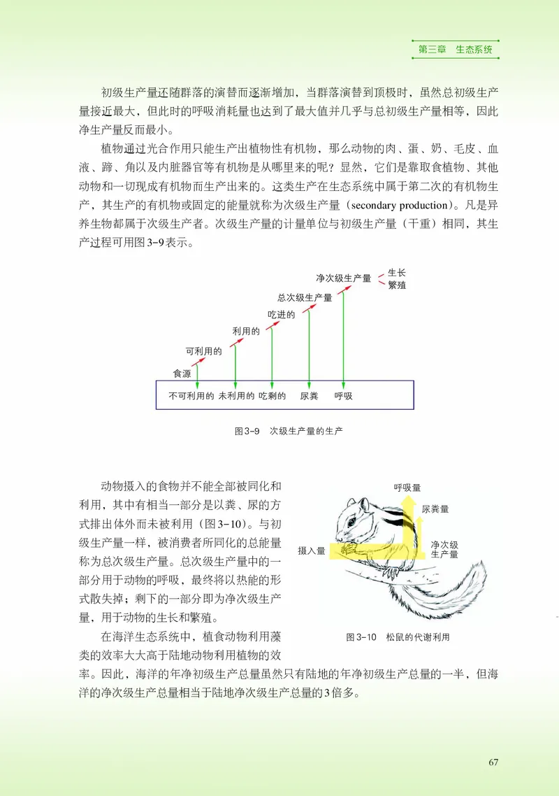 浙科版生物选修2高清教材_4-教培资料-26年最新资料-同步更新_初中高中教资_03科三专项（进去保存报考的学科即可）_02科三专项（笔记真题思维导图教学设计版本二）