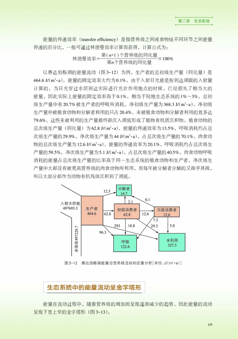 浙科版生物选修2高清教材_4-教培资料-26年最新资料-同步更新_初中高中教资_03科三专项（进去保存报考的学科即可）_02科三专项（笔记真题思维导图教学设计版本二）