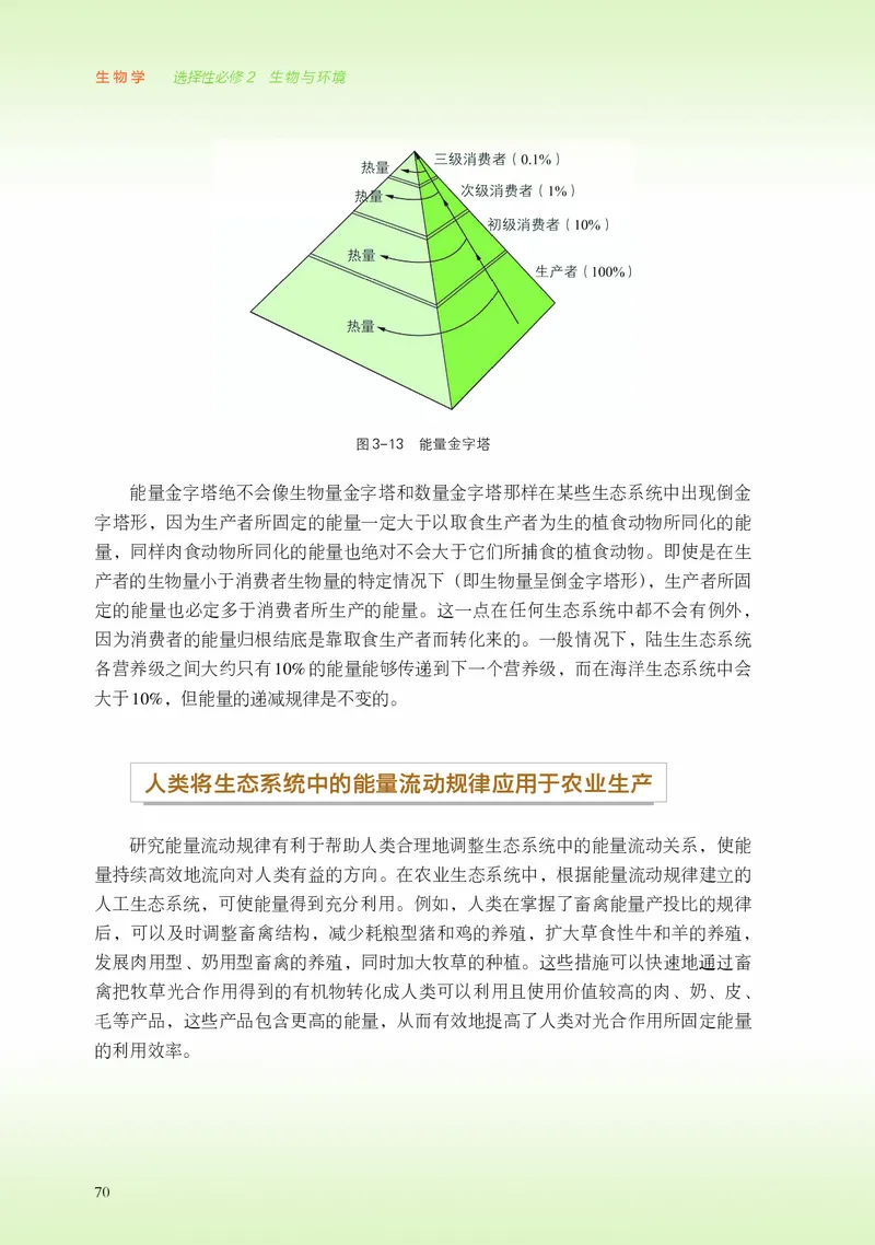 浙科版生物选修2高清教材_4-教培资料-26年最新资料-同步更新_初中高中教资_03科三专项（进去保存报考的学科即可）_02科三专项（笔记真题思维导图教学设计版本二）