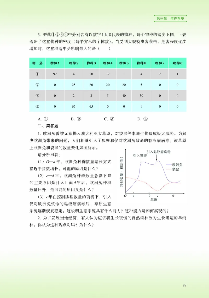 浙科版生物选修2高清教材_4-教培资料-26年最新资料-同步更新_初中高中教资_03科三专项（进去保存报考的学科即可）_02科三专项（笔记真题思维导图教学设计版本二）