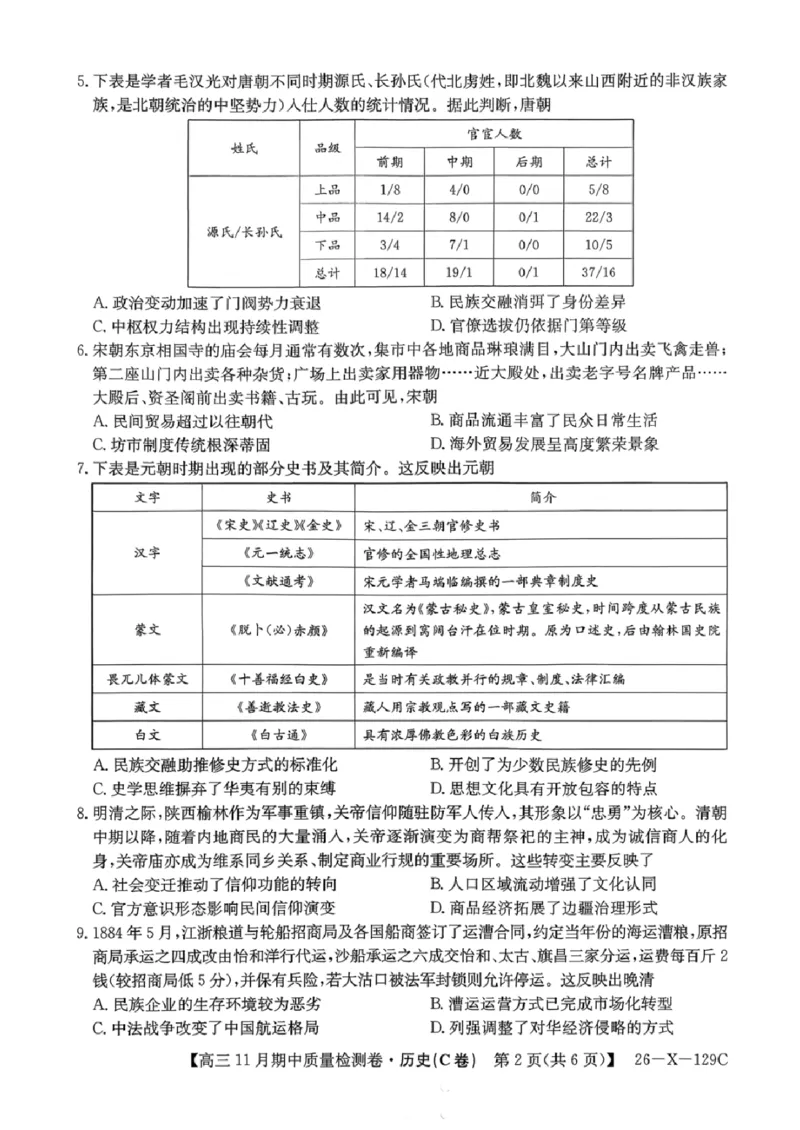 山西卓越2025~2026学年高三11月期中质量检测历史_251109山西三晋卓越联盟（天成大联考）2025-2026高三11月期中质量检测（26-X-129C）