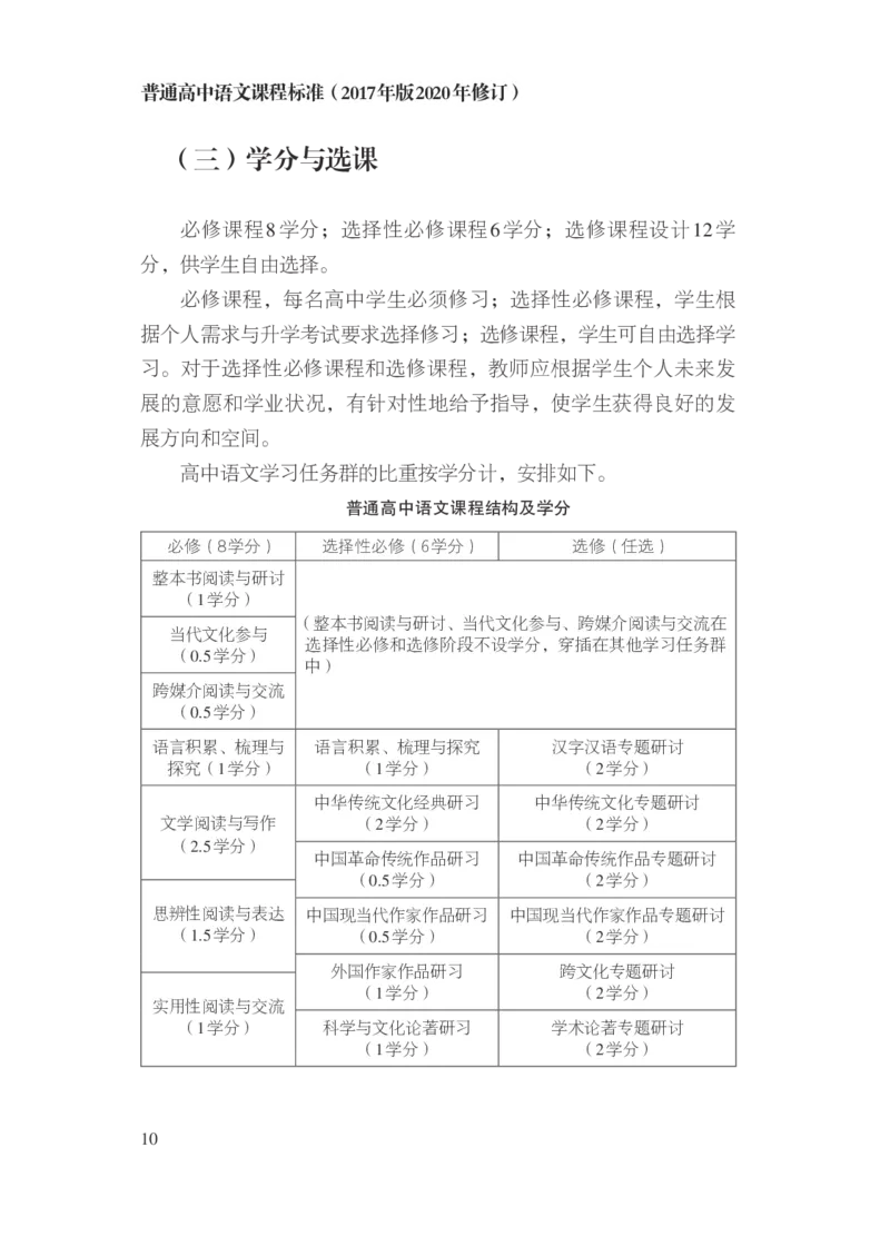 普通高中语文课程标准（2017年版2020年修订）_4-教培资料-26年最新资料-同步更新_初中高中教资_03科三专项（进去保存报考的学科即可）_12小某书热门博主（高中语文）_课程标准