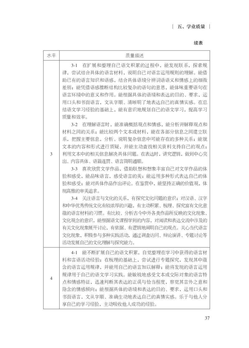 普通高中语文课程标准（2017年版2020年修订）_4-教培资料-26年最新资料-同步更新_初中高中教资_03科三专项（进去保存报考的学科即可）_12小某书热门博主（高中语文）_课程标准