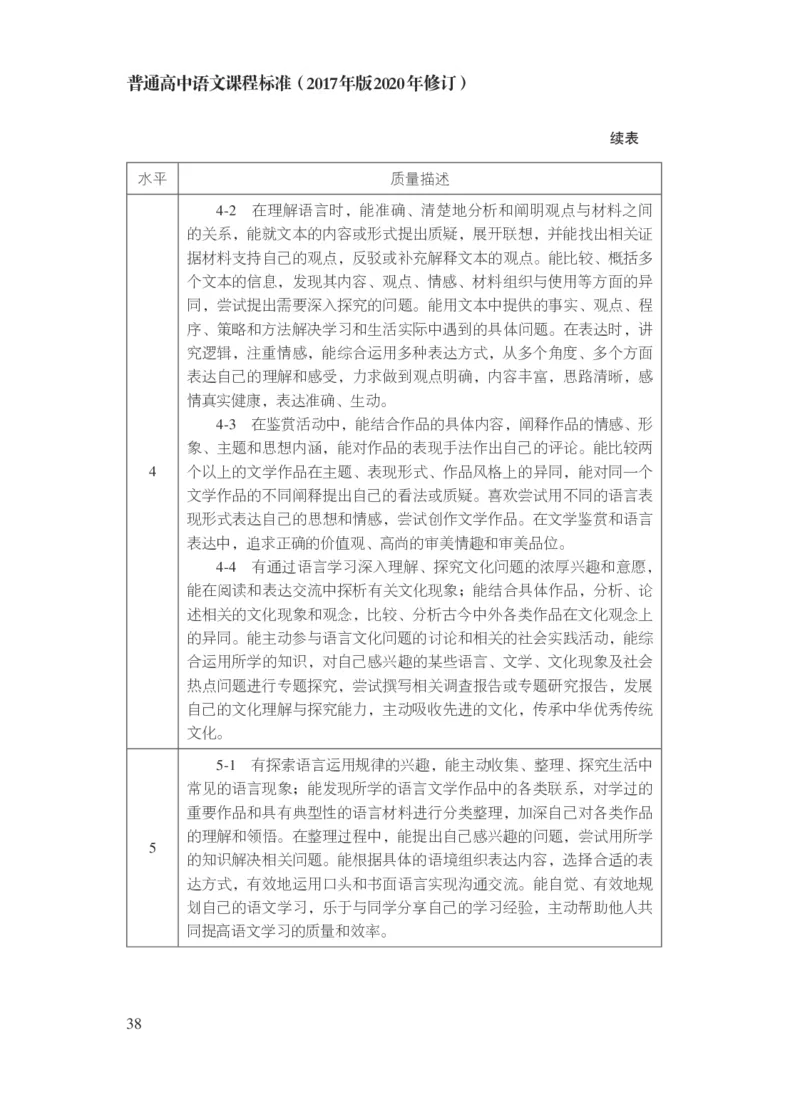 普通高中语文课程标准（2017年版2020年修订）_4-教培资料-26年最新资料-同步更新_初中高中教资_03科三专项（进去保存报考的学科即可）_12小某书热门博主（高中语文）_课程标准