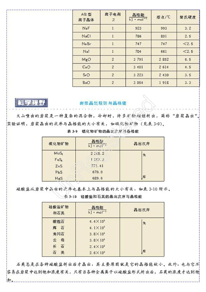 物质结构与性质2自制_4-教培资料-26年最新资料-同步更新_初中高中教资_03科三专项（进去保存报考的学科即可）_02科三专项（笔记真题思维导图教学设计版本二）