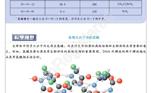 物质结构与性质2自制_4-教培资料-26年最新资料-同步更新_初中高中教资_03科三专项（进去保存报考的学科即可）_02科三专项（笔记真题思维导图教学设计版本二）