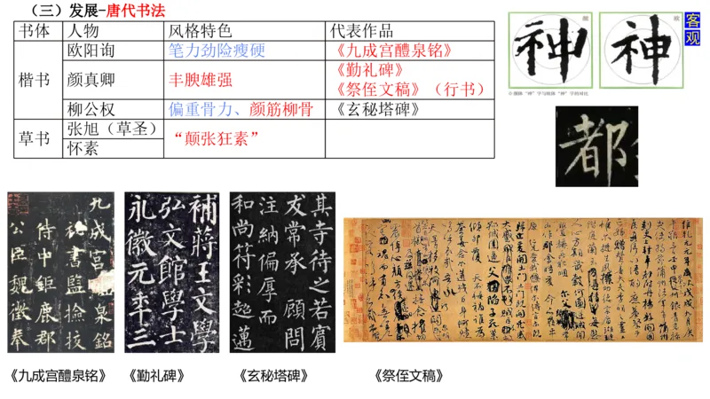 理论精讲-中国美术史5-程雅茹_4-教培资料-26年最新资料-同步更新_初中高中教资_03科三专项（进去保存报考的学科即可）_01科目三FB网课、三色速记手册、知识点导图等推荐