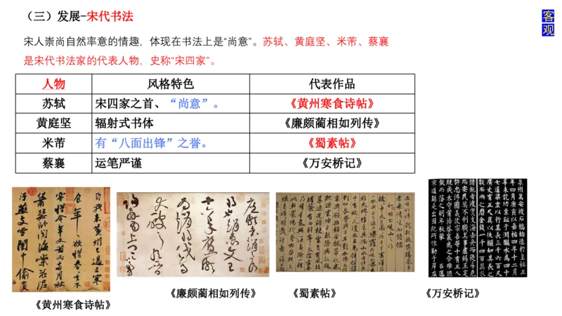 理论精讲-中国美术史5-程雅茹_4-教培资料-26年最新资料-同步更新_初中高中教资_03科三专项（进去保存报考的学科即可）_01科目三FB网课、三色速记手册、知识点导图等推荐
