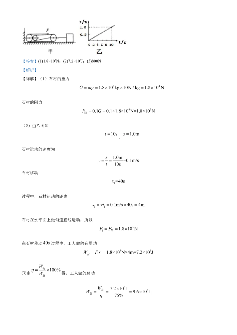 精品解析：2020年辽宁省沈阳市中考物理试题（解析版）_中考真题_4.物理中考真题2015-2024年_2020中考物理真题110份_2020年中考真题精品解析物理（辽宁沈阳卷）精编word版