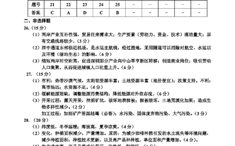 地理答案-2506嘉兴高二期末_2025年6月_250629浙江省嘉兴市2024~2025学年第二学期高二期末检测（全科）