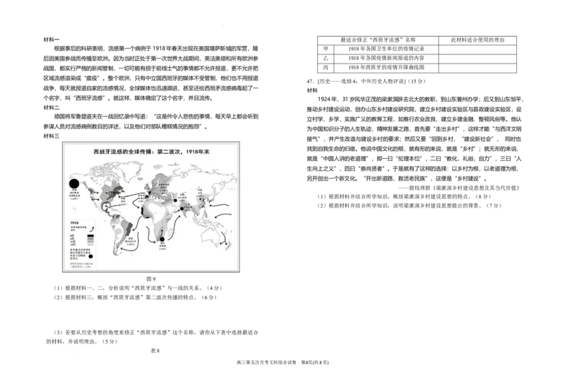 2024届高三第五次月考文综试卷_2024年1月_01每日更新_4号_2024届宁夏银川市银川一中高三上学期第五次月考_宁夏银川市银川一中2024届高三上学期第五次月考文综
