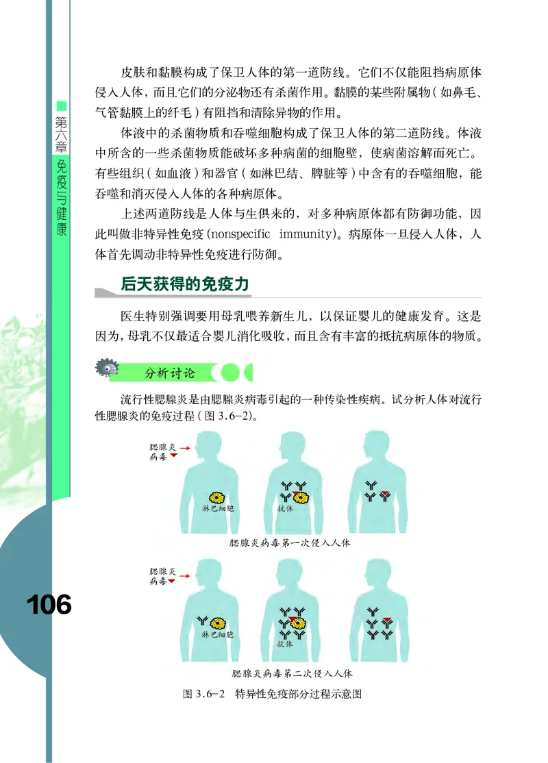 济南版7年级生物下册高清教材_4-教培资料-26年最新资料-同步更新_初中高中教资_03科三专项（进去保存报考的学科即可）_02科三专项（笔记真题思维导图教学设计版本二）