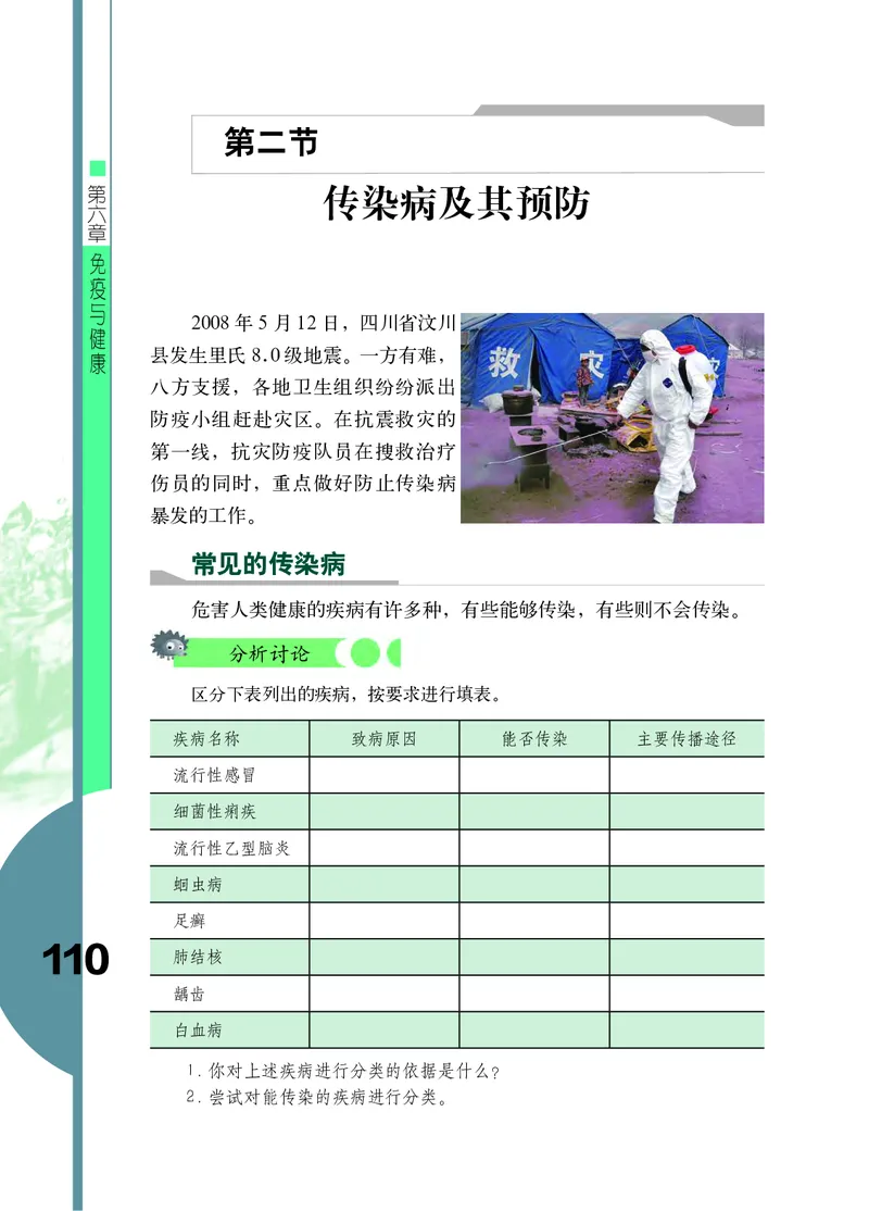 济南版7年级生物下册高清教材_4-教培资料-26年最新资料-同步更新_初中高中教资_03科三专项（进去保存报考的学科即可）_02科三专项（笔记真题思维导图教学设计版本二）