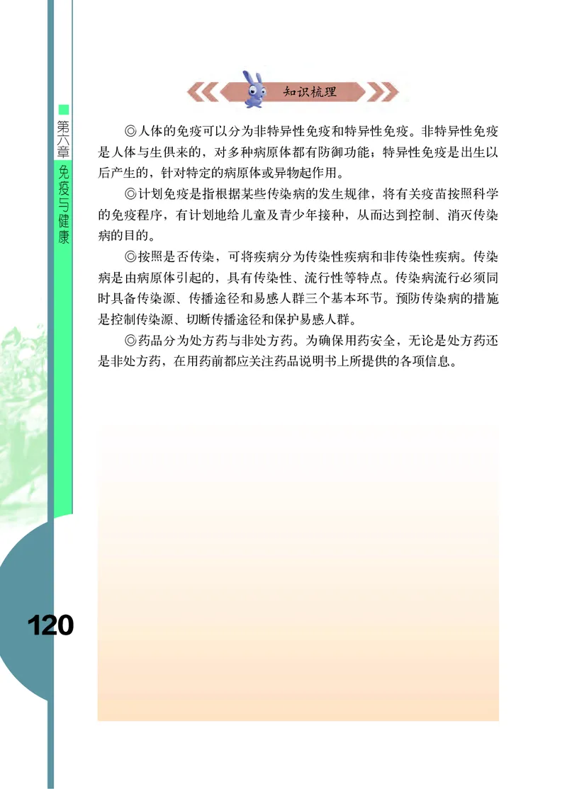 济南版7年级生物下册高清教材_4-教培资料-26年最新资料-同步更新_初中高中教资_03科三专项（进去保存报考的学科即可）_02科三专项（笔记真题思维导图教学设计版本二）