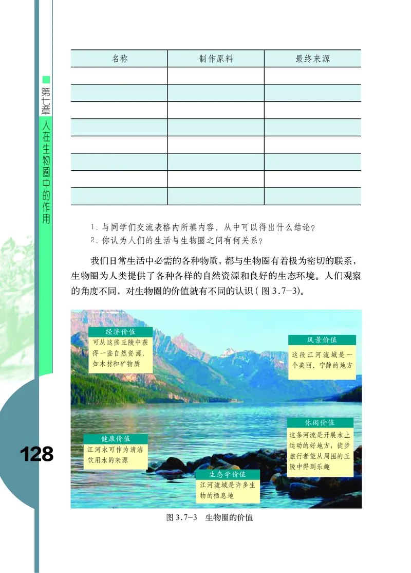 济南版7年级生物下册高清教材_4-教培资料-26年最新资料-同步更新_初中高中教资_03科三专项（进去保存报考的学科即可）_02科三专项（笔记真题思维导图教学设计版本二）