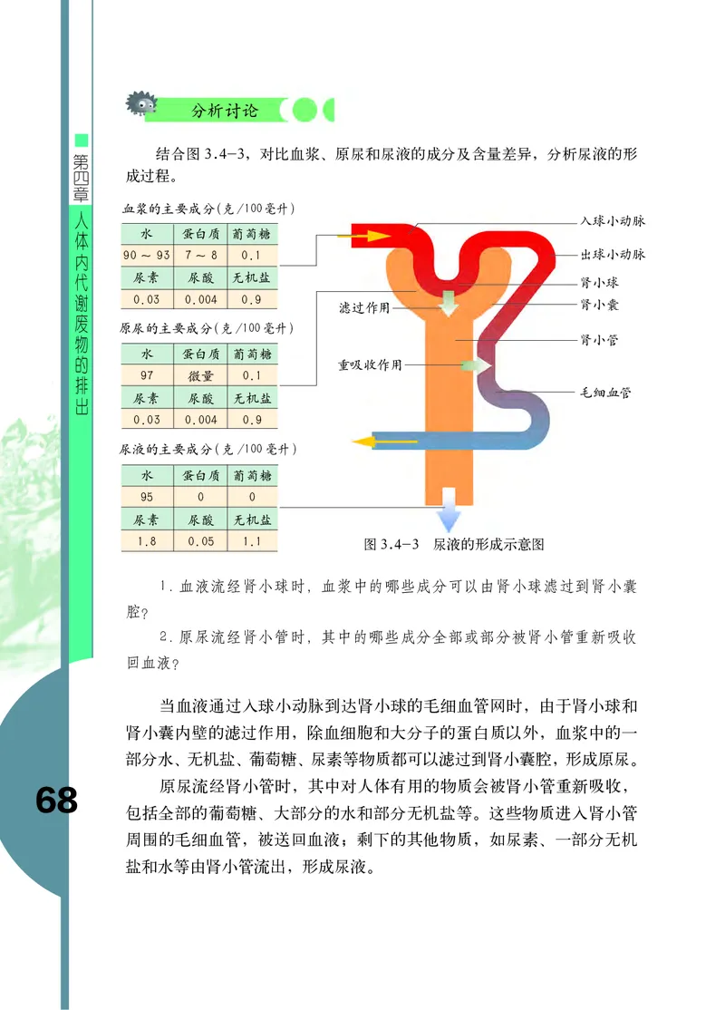 济南版7年级生物下册高清教材_4-教培资料-26年最新资料-同步更新_初中高中教资_03科三专项（进去保存报考的学科即可）_02科三专项（笔记真题思维导图教学设计版本二）