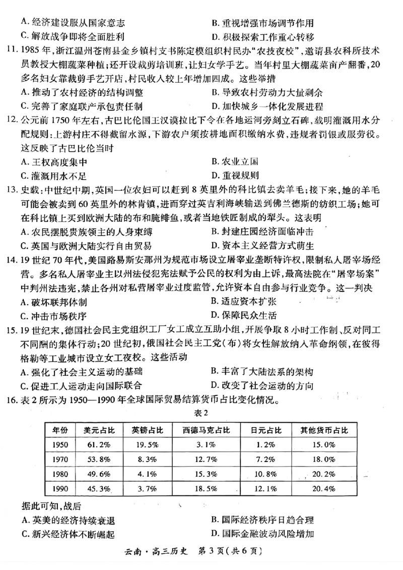 云南民族大学附属高级中学2026届高三联考卷（四）历史+答案_2025年12月_251220云南民族大学附属高级中学2026届高三联考卷（四）（全科）