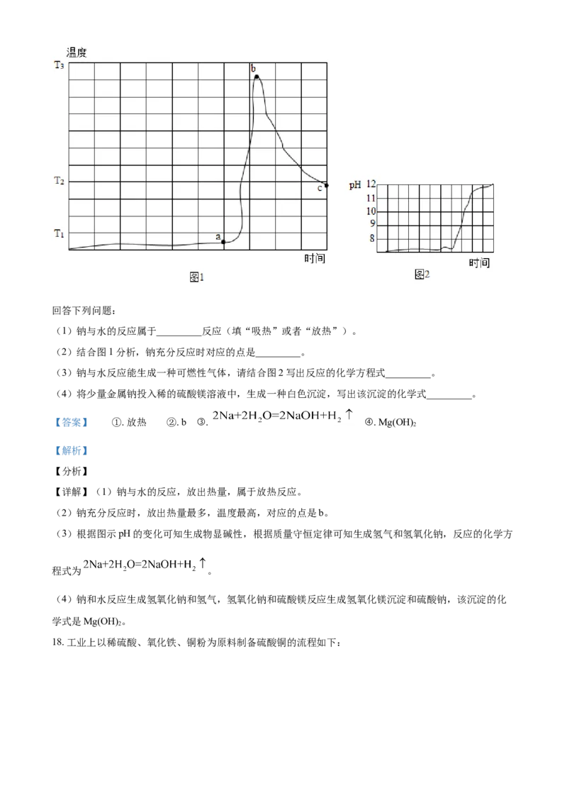 甘肃省兰州市2021年中考化学试题(A卷)（解析版）_中考真题_5.化学中考真题2015-2024年_2021年中考化学真题（83份）_兰州化学A