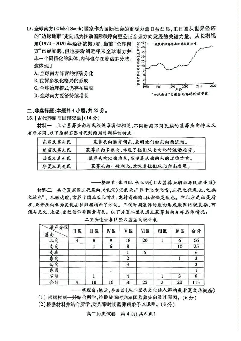湖北省荆州市2024-2025学年高二下学期7月期末质量检测历史试题（含答案）_2025年7月_250702湖北省荆州市2024-2025学年高二下学期7月期末考试（全科）