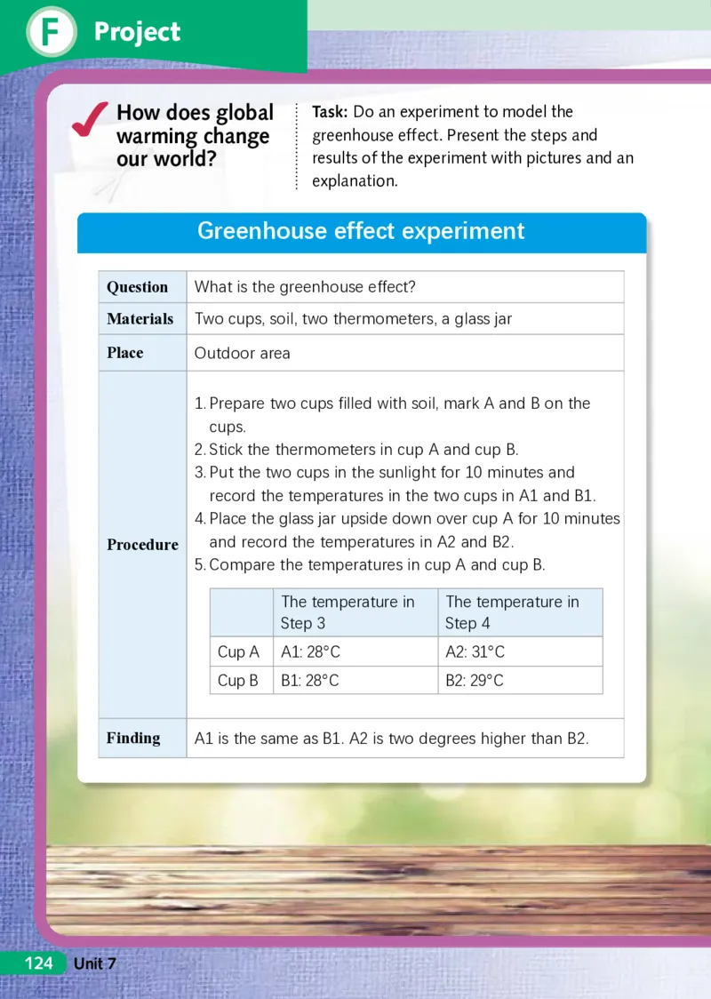 沪外教7年级英语上册高清教材_4-教培资料-26年最新资料-同步更新_初中高中教资_03科三专项（进去保存报考的学科即可）_02科三专项（笔记真题思维导图教学设计版本二）