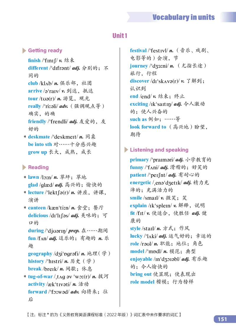 沪外教7年级英语上册高清教材_4-教培资料-26年最新资料-同步更新_初中高中教资_03科三专项（进去保存报考的学科即可）_02科三专项（笔记真题思维导图教学设计版本二）