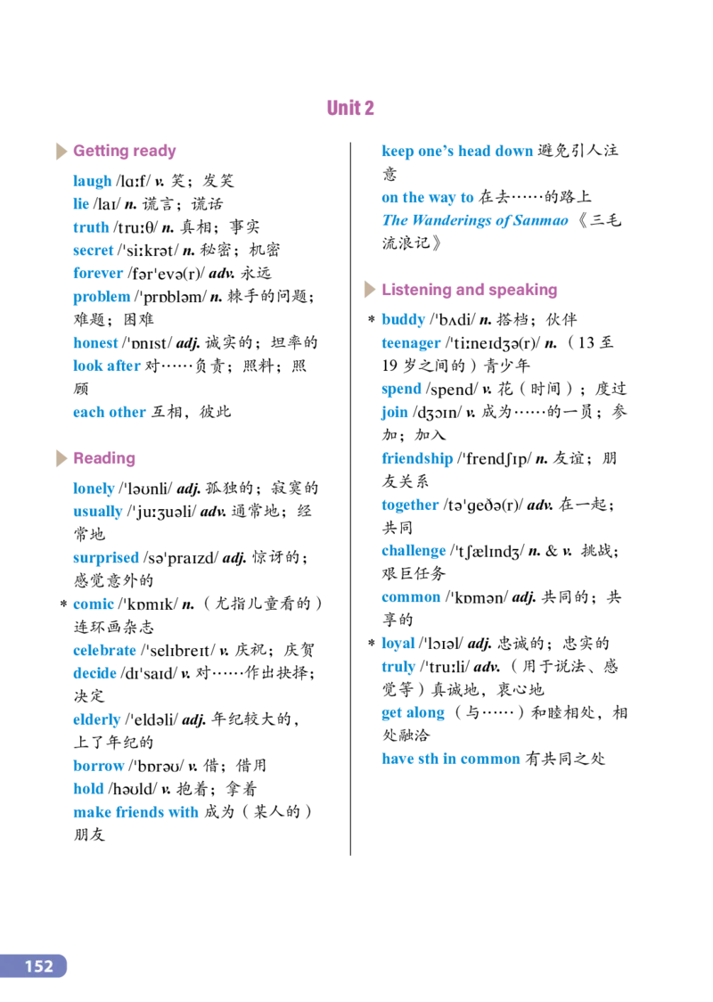 沪外教7年级英语上册高清教材_4-教培资料-26年最新资料-同步更新_初中高中教资_03科三专项（进去保存报考的学科即可）_02科三专项（笔记真题思维导图教学设计版本二）