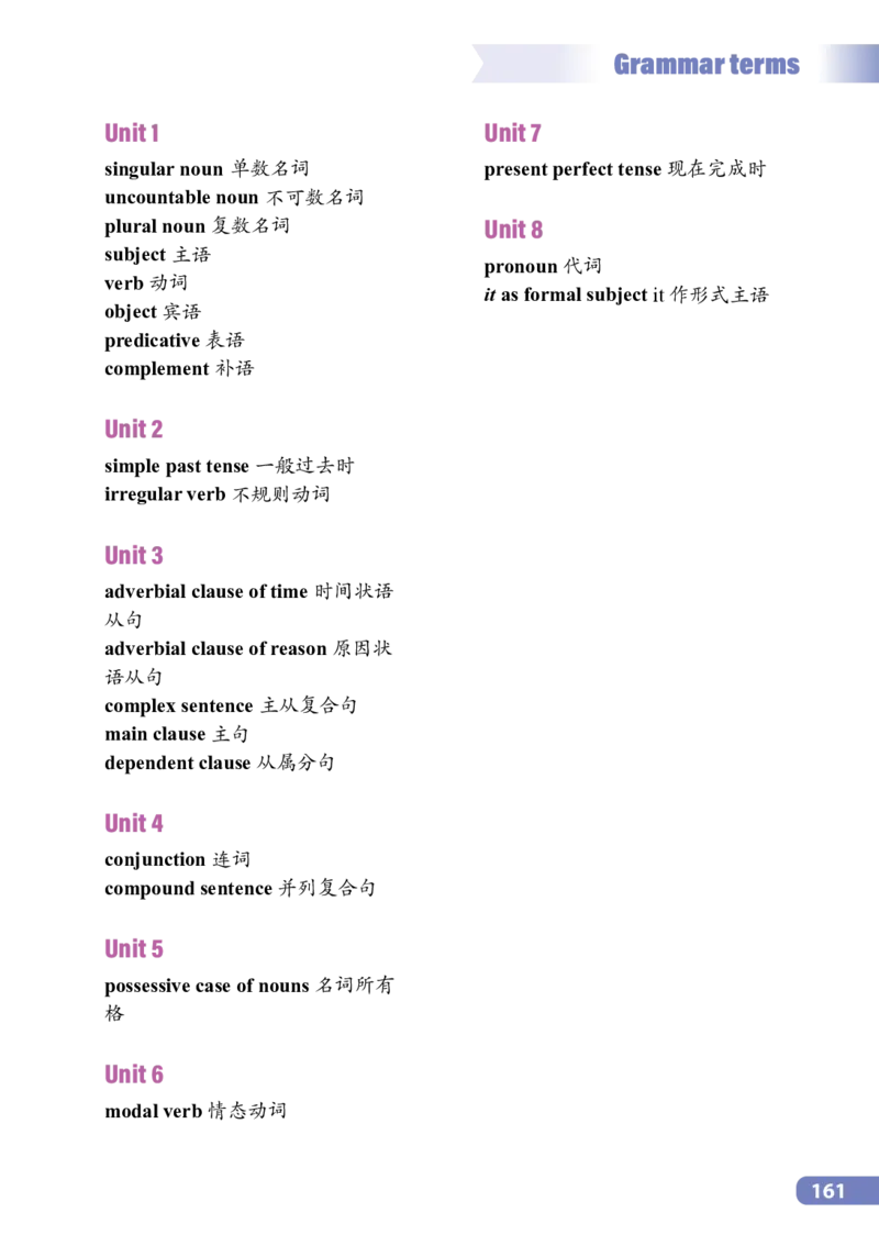 沪外教7年级英语上册高清教材_4-教培资料-26年最新资料-同步更新_初中高中教资_03科三专项（进去保存报考的学科即可）_02科三专项（笔记真题思维导图教学设计版本二）