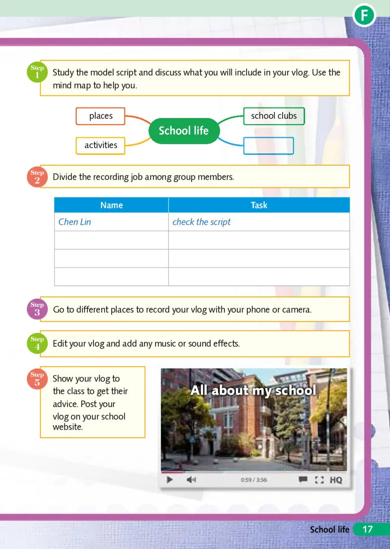 沪外教7年级英语上册高清教材_4-教培资料-26年最新资料-同步更新_初中高中教资_03科三专项（进去保存报考的学科即可）_02科三专项（笔记真题思维导图教学设计版本二）