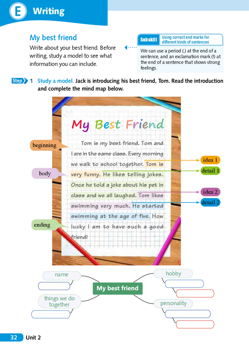 沪外教7年级英语上册高清教材_4-教培资料-26年最新资料-同步更新_初中高中教资_03科三专项（进去保存报考的学科即可）_02科三专项（笔记真题思维导图教学设计版本二）