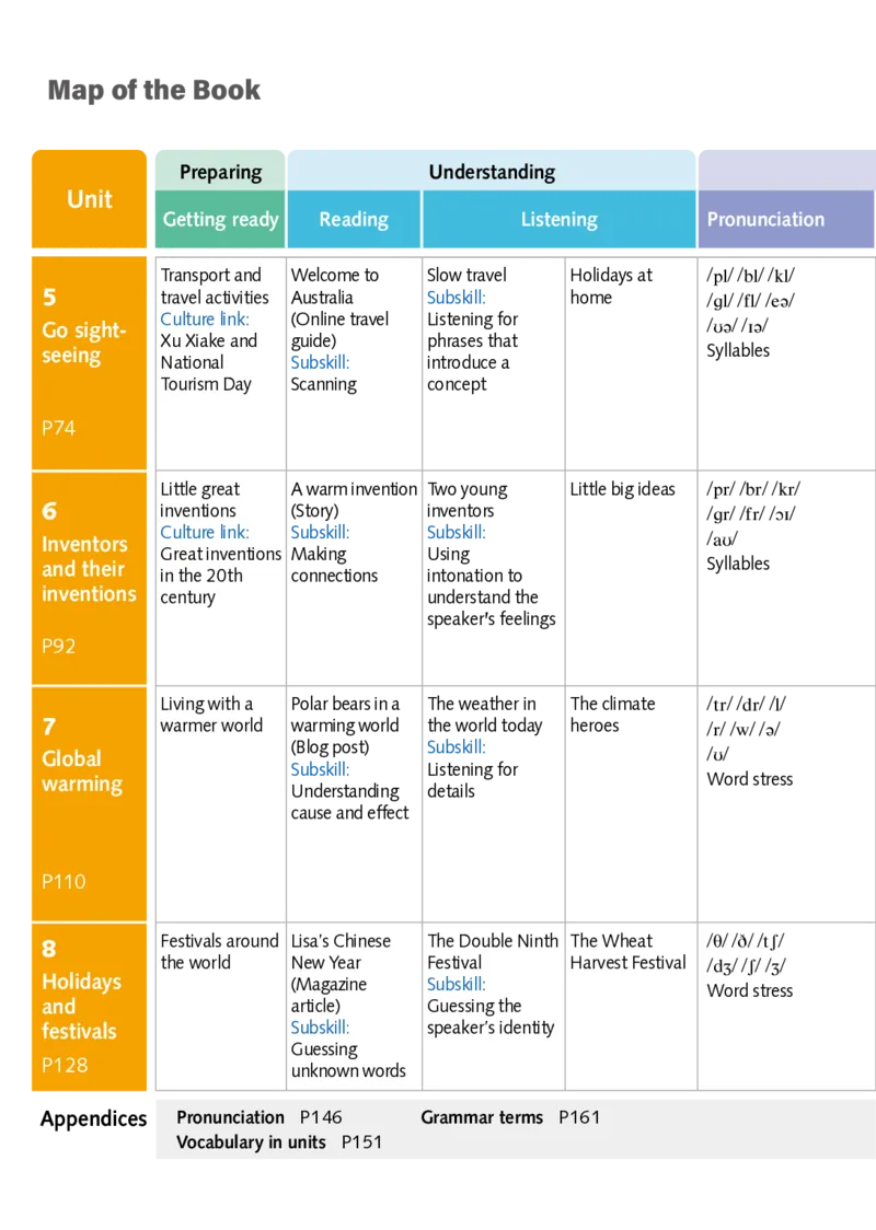 沪外教7年级英语上册高清教材_4-教培资料-26年最新资料-同步更新_初中高中教资_03科三专项（进去保存报考的学科即可）_02科三专项（笔记真题思维导图教学设计版本二）