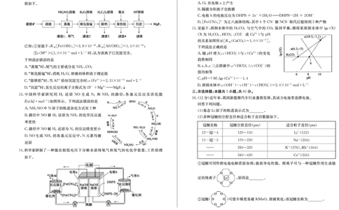 2023-2024学年山东省滨州市高三年级上学期期末考试化学试题_2024届山东省滨州市高三上学期期末考试_山东省滨州市2024届高三上学期期末考试化学