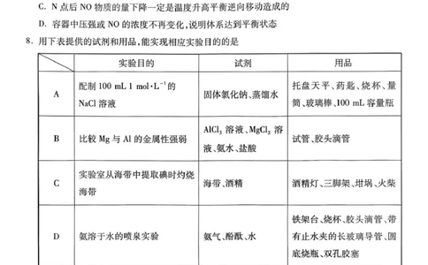 河北省琢名小渔名校联考2025-2026学年高三上学期12月月考化学试题（含答案）_2025年12月_251210河北省琢名小渔名校联考2025-2026学年高三上学期12月月考