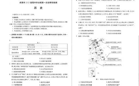 成都市2023级高中毕业班第一次诊断性检测历史_2025年12月_251224四川省成都市2023级(2026届)高中毕业班高三年级第一次诊断性检测（全科）