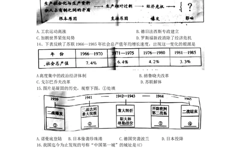 湖南省衡阳市2019年中考历史真题试题_中考真题_6.历史中考真题2015-2024年_2019年全国中考历史170份