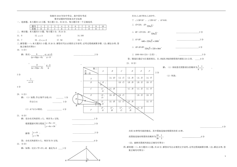 甘肃省张掖市2018年中考数学真题试题（含答案）_中考真题_2.数学中考真题2015-2024年_2018年全国中考数学258份
