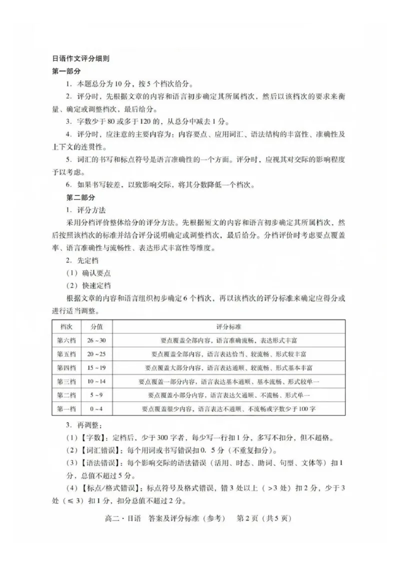 日语答案_2025年7月_250709广东省肇庆市2024-2025学年高二下学期期末考试（全科）_广东省肇庆市2024-2025学年高二下学期期末考试日语试题