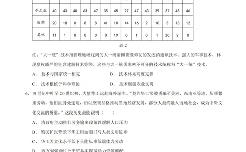 历史-厦泉五校2024-2025学年高二年级第二学期历史学科期末考联考（命题人-泉州十一中）_2025年7月_250710福建省厦泉五校2024-2025学年高二下学期期末联考
