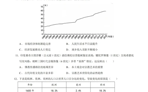 历史-厦泉五校2024-2025学年高二年级第二学期历史学科期末考联考（命题人-泉州十一中）_2025年7月_250710福建省厦泉五校2024-2025学年高二下学期期末联考