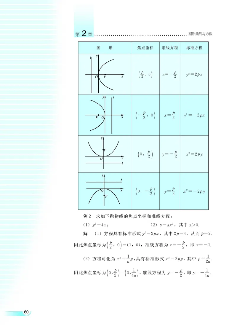 湘教版高中数学选修2-1理科_4-教培资料-26年最新资料-同步更新_初中高中教资_03科三专项（进去保存报考的学科即可）_02科三专项（笔记真题思维导图教学设计版本二）
