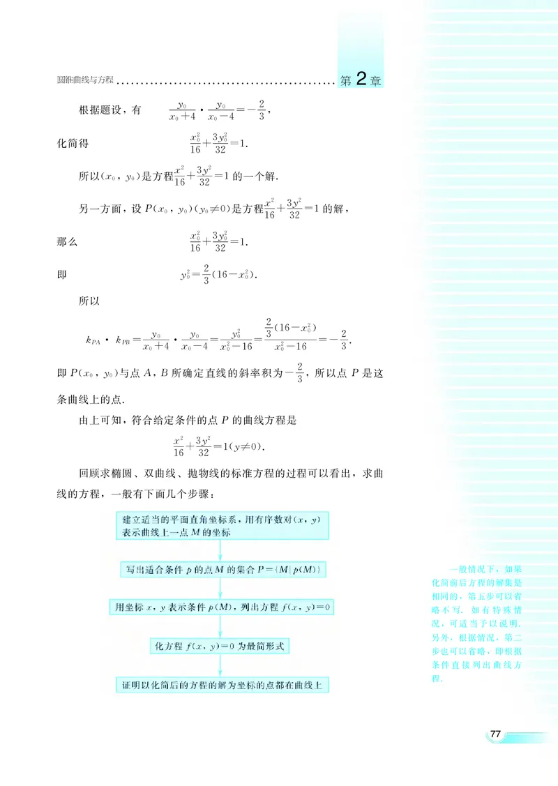 湘教版高中数学选修2-1理科_4-教培资料-26年最新资料-同步更新_初中高中教资_03科三专项（进去保存报考的学科即可）_02科三专项（笔记真题思维导图教学设计版本二）