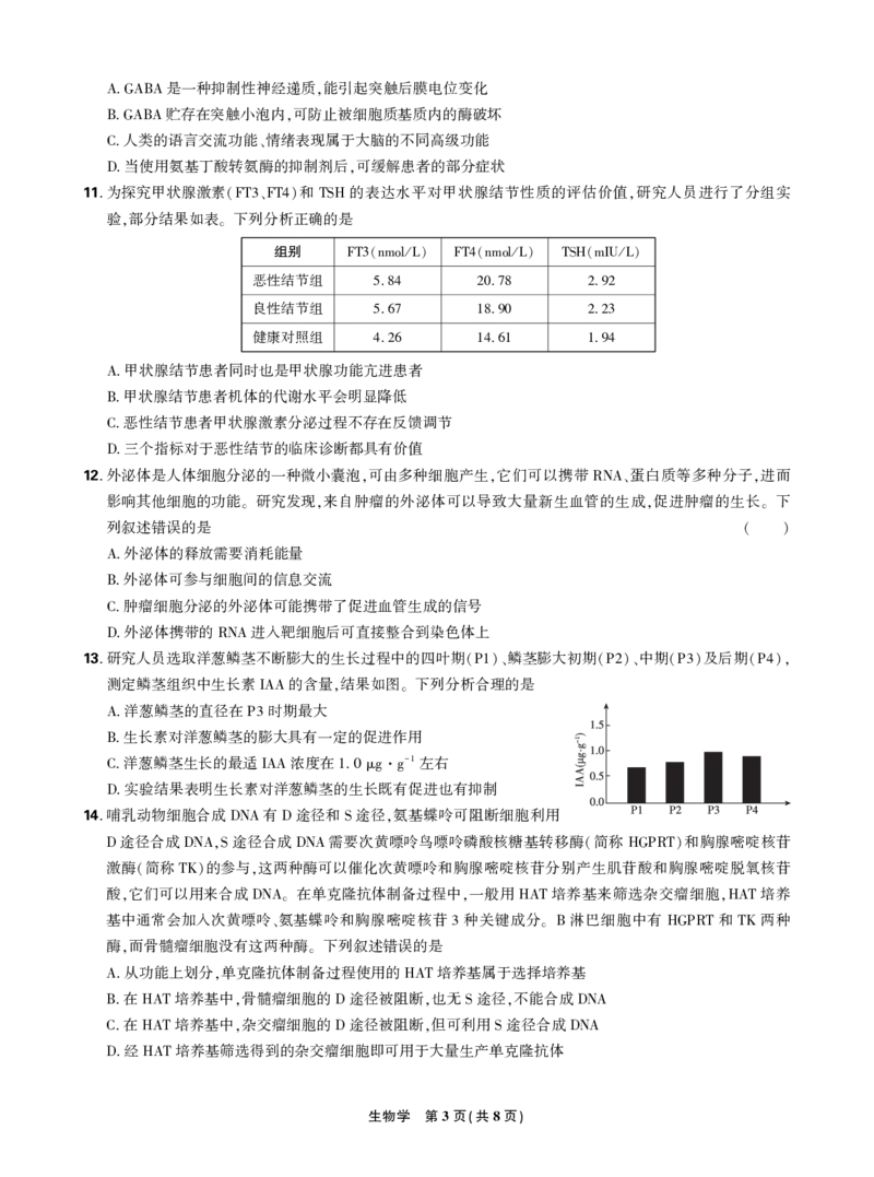正文2025年理想树东北三省精准教学联盟高三强化卷5月生物学_2025年6月_250601理想树&middot;东北三省精准教学2025年5月高三联考-强化卷（全科）
