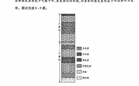 海南省2025&mdash;2026学年高三学业水平诊断（一）地理_251108天一大联考&middot;海南省2025&mdash;2026学年高三学业水平诊断（一）（全科）