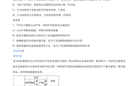 精品解析：2022年内蒙古赤峰市中考生物真题（解析版）_中考真题_8.生物中考真题2015-2024年_2022年全国中考生物114份14