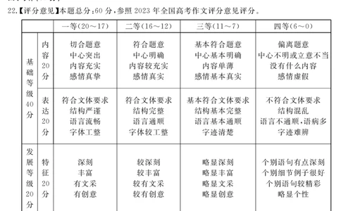 2024届地区一诊语文答案(简)_2024届四川省九市高2021级第一次诊断性考试_四川省九市高2021级第一次诊断性考试语文
