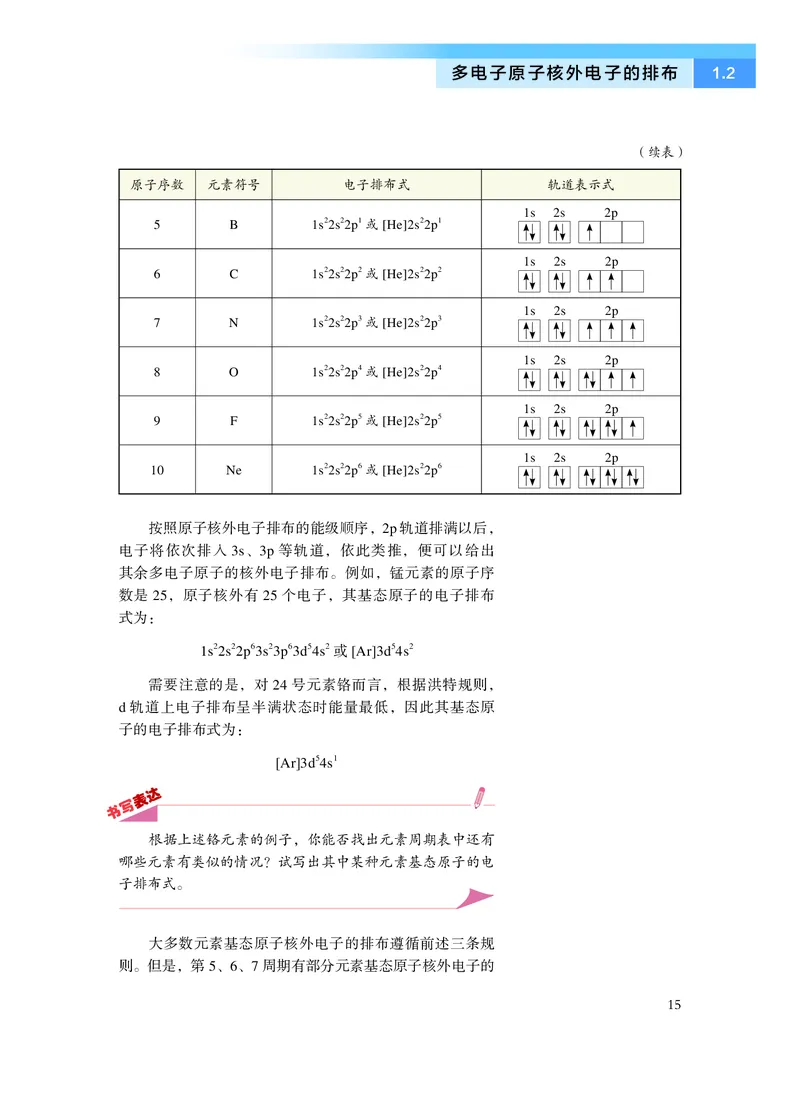 沪科技化学选修第二册高清教材_4-教培资料-26年最新资料-同步更新_初中高中教资_03科三专项（进去保存报考的学科即可）_02科三专项（笔记真题思维导图教学设计版本二）