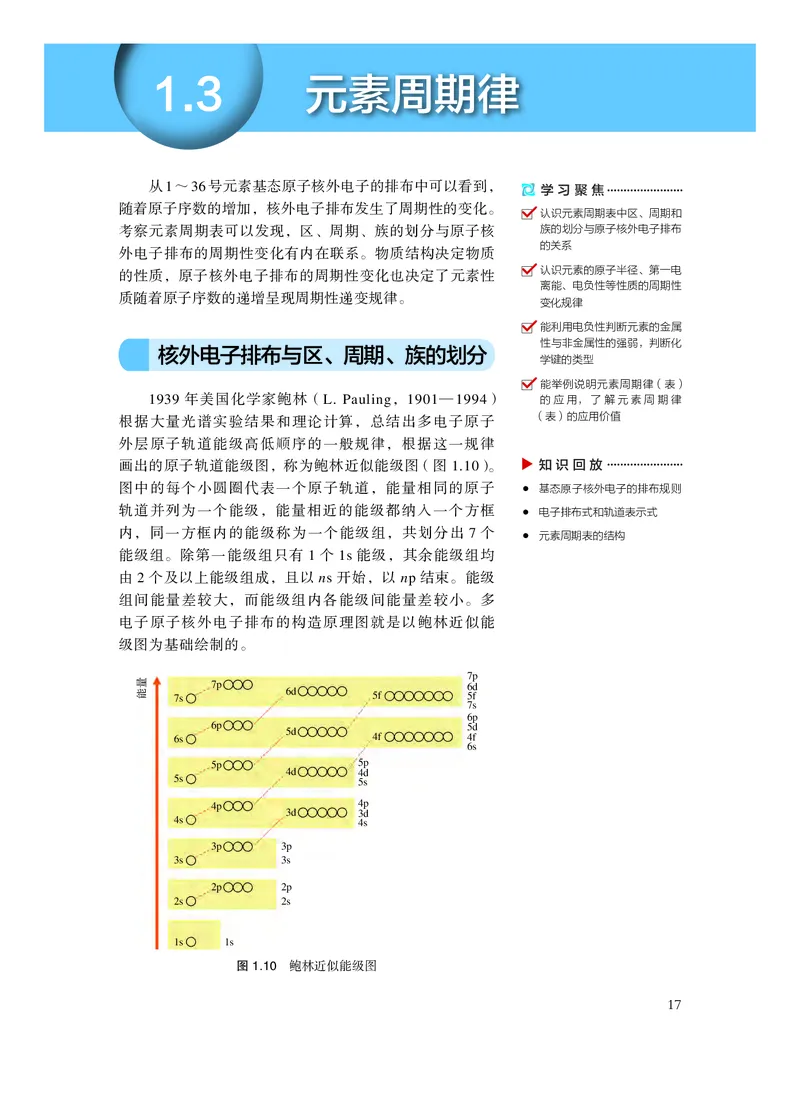 沪科技化学选修第二册高清教材_4-教培资料-26年最新资料-同步更新_初中高中教资_03科三专项（进去保存报考的学科即可）_02科三专项（笔记真题思维导图教学设计版本二）