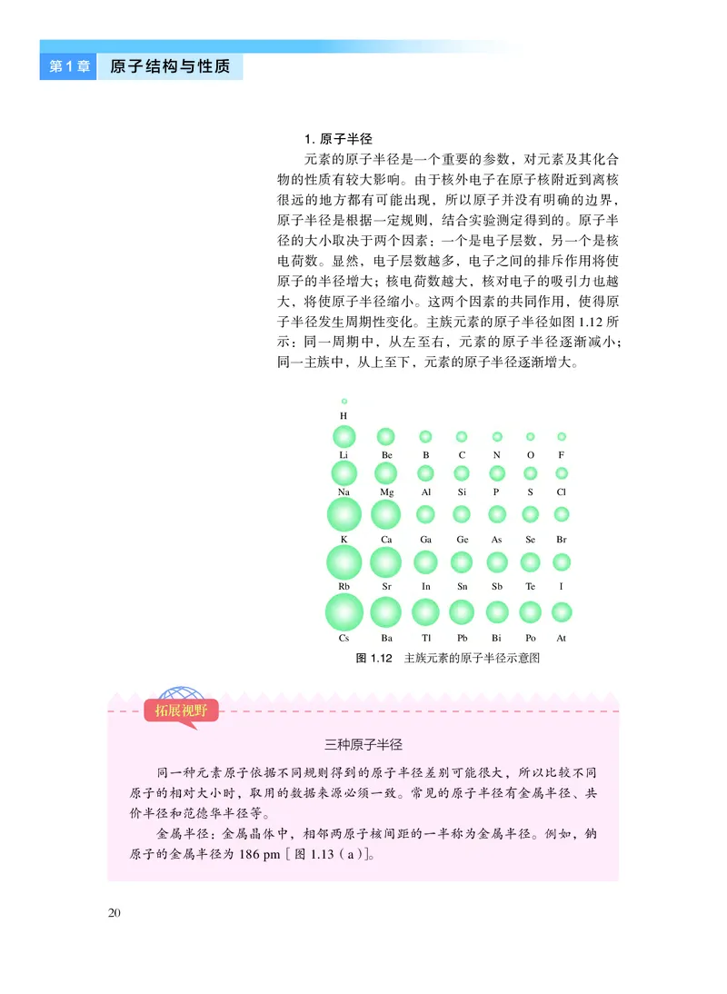 沪科技化学选修第二册高清教材_4-教培资料-26年最新资料-同步更新_初中高中教资_03科三专项（进去保存报考的学科即可）_02科三专项（笔记真题思维导图教学设计版本二）
