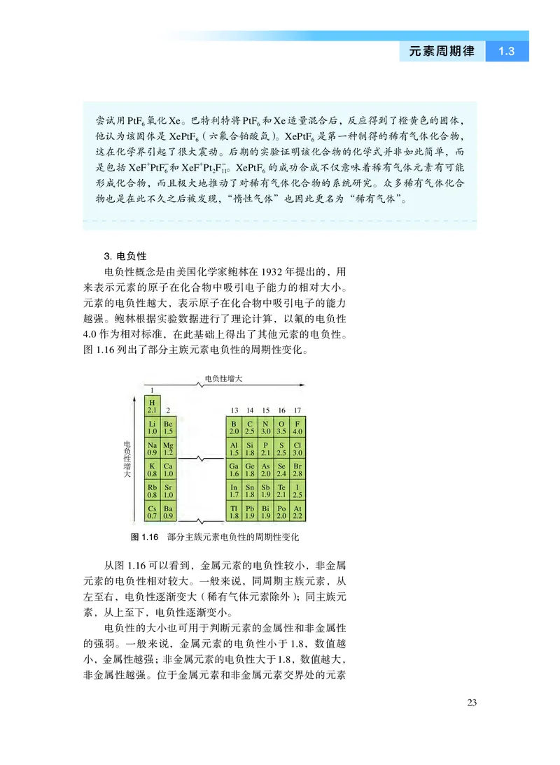 沪科技化学选修第二册高清教材_4-教培资料-26年最新资料-同步更新_初中高中教资_03科三专项（进去保存报考的学科即可）_02科三专项（笔记真题思维导图教学设计版本二）