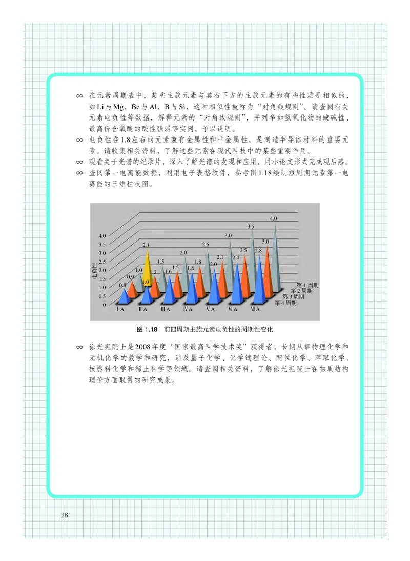 沪科技化学选修第二册高清教材_4-教培资料-26年最新资料-同步更新_初中高中教资_03科三专项（进去保存报考的学科即可）_02科三专项（笔记真题思维导图教学设计版本二）