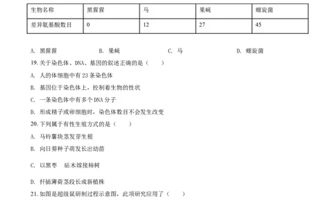 精品解析：2021年天津市红桥区学考生物试题（原卷版）_中考真题_8.生物中考真题2015-2024年_2021中考生物真题64份_2021天津